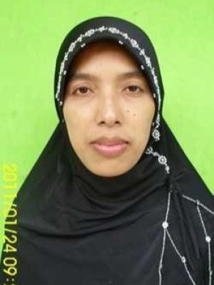 ISTIKHAROH